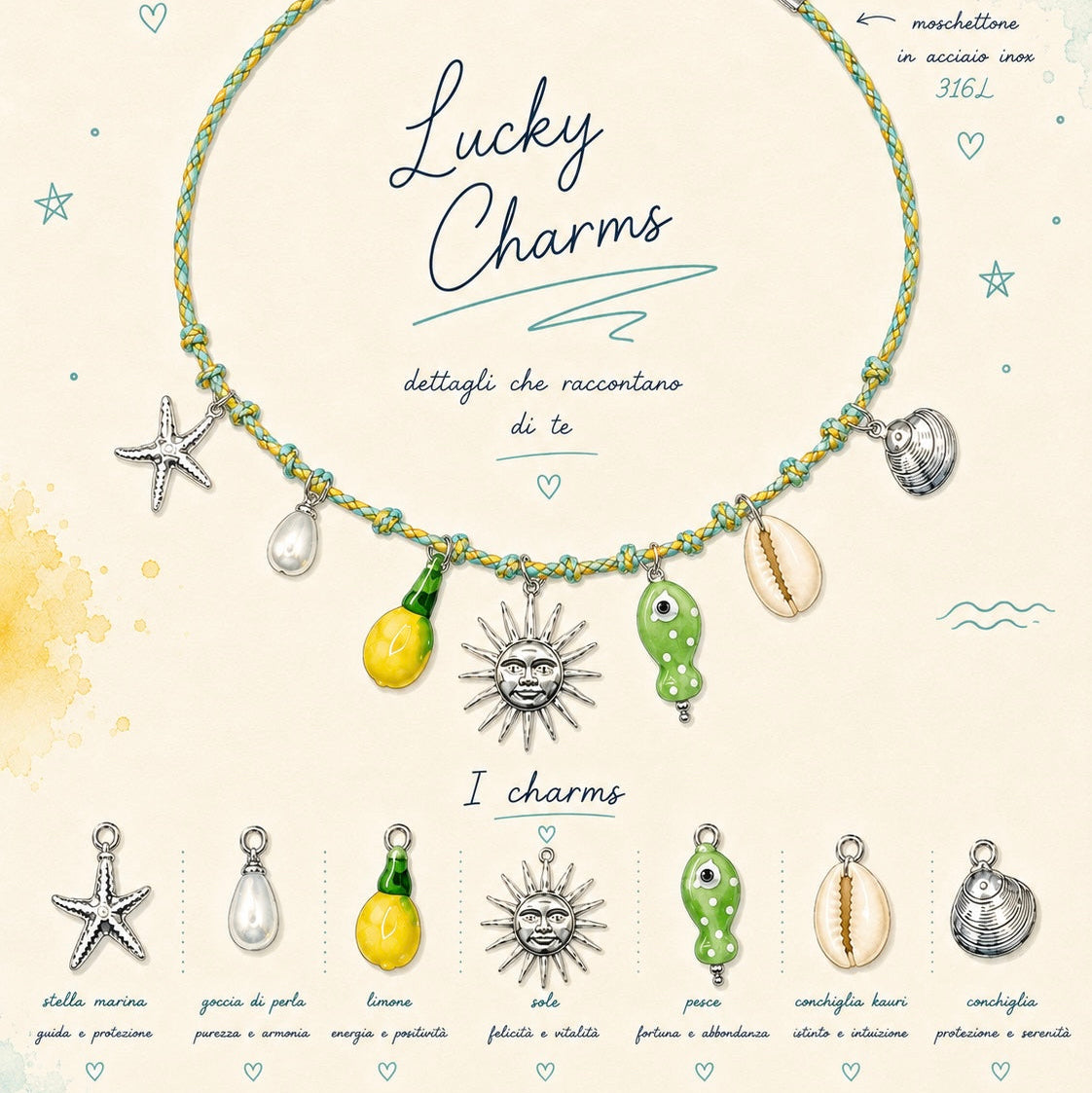 Collana marea